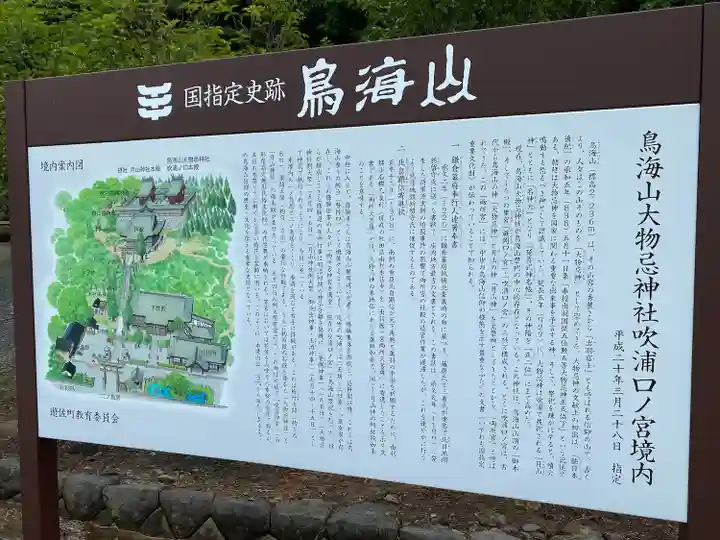 鳥海山大物忌神社吹浦口ノ宮(山形県)