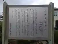 八軒庭稲荷社(神奈川県)