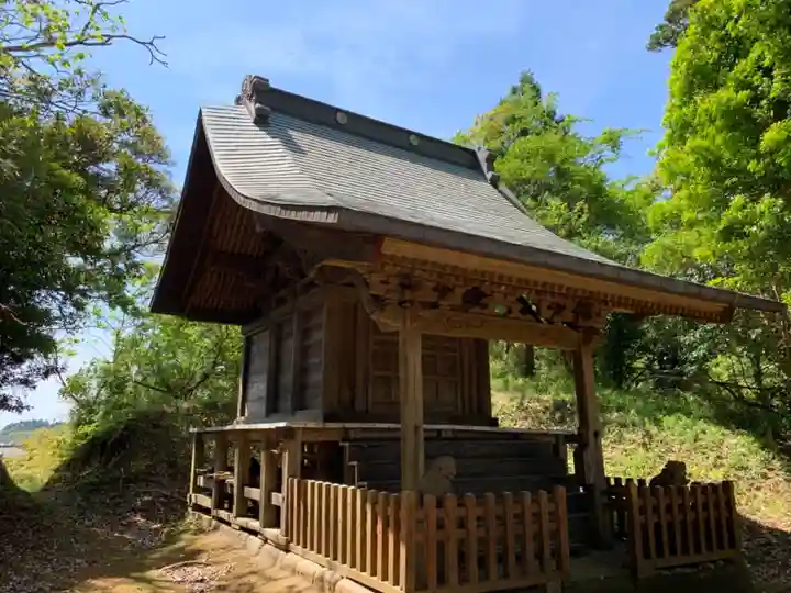 中谷神社の本殿・本堂