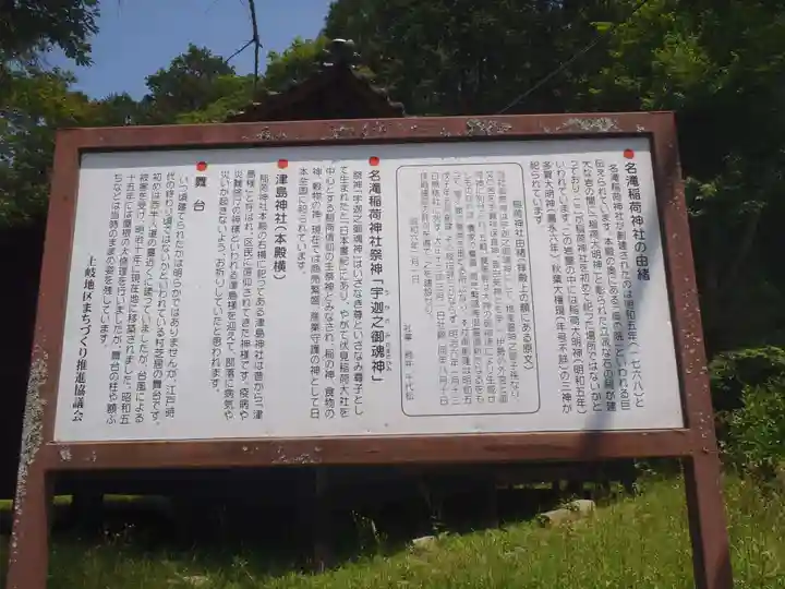 稲荷神社(岐阜県)