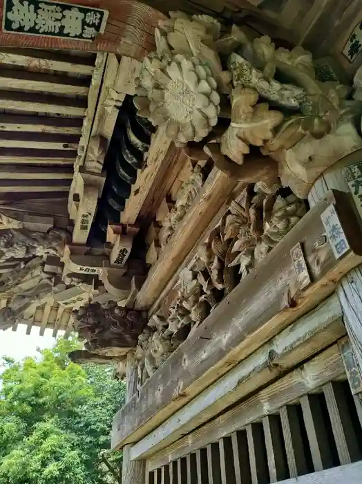 富澤観音堂の本殿