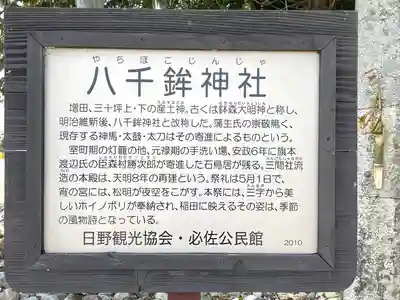八千鉾神社(滋賀県)