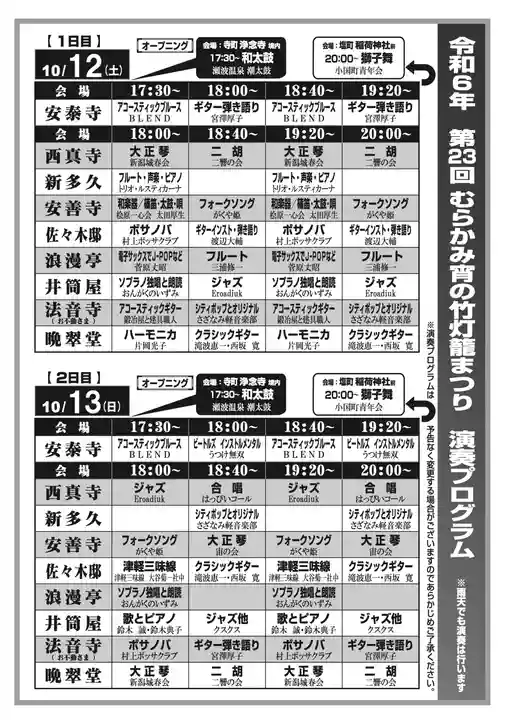 守りの神 藤基神社(新潟県)