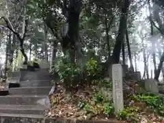 八幡神社(東京都)