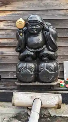 松ヶ崎大黒天 妙圓寺（妙円寺）(京都府)