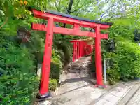 千代保稲荷神社 名古屋支所の鳥居
