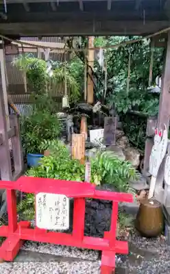 八重垣稲荷神社の手水舎