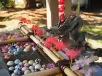 今市報徳二宮神社の手水舎