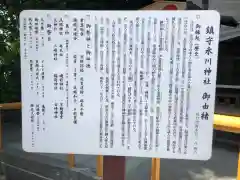 鎮守氷川神社の歴史