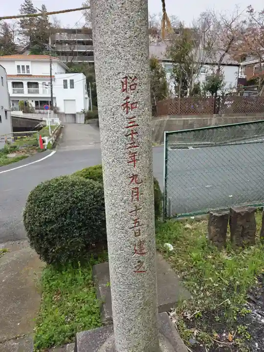 飯綱権現社(東京都)