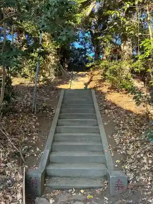熱田神社(千葉県)