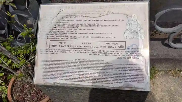 西古川町火除け地蔵の歴史