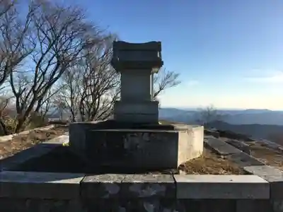 足尾神社本宮・奥宮の本殿・本堂