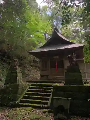熊野神社(千葉県)
