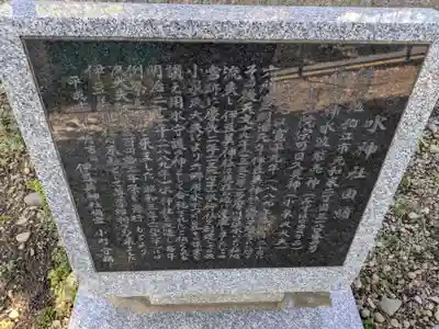 水神社(東京都)