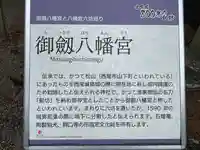 御剱八幡宮の歴史