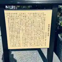 民部稲荷神社(丸広百貨店屋上)(埼玉県)