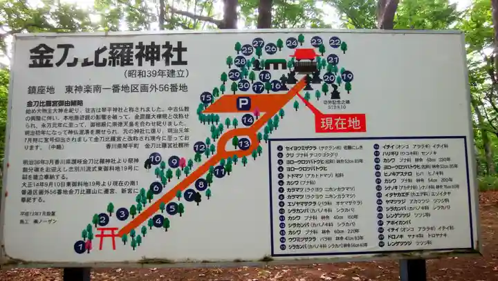 忠栄金刀比羅神社のその他建物