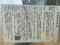 日枝神社(千葉県)