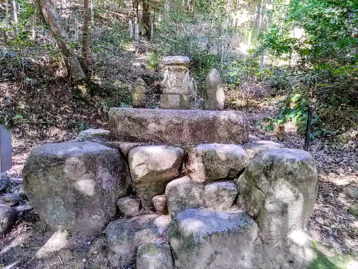 吉田神社の末社・摂社