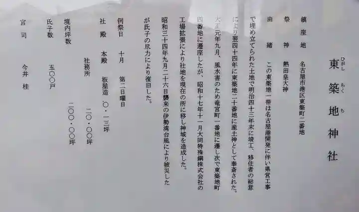 東築地神社(東築地町)の歴史