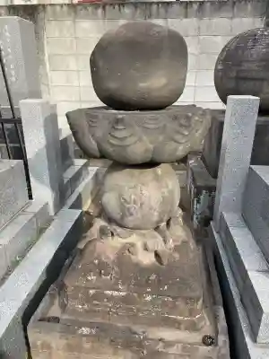 本郷薬師堂の{uncategorized: "未分類", other: "その他", undefined: "問題あり", building: "その他建物", grave: "お墓", sacred_gate: "鳥居", guardian: "狛犬", statue: "像", buddha: "仏像", history: "歴史", nature: "自然", garden: "庭園", animal: "動物", pagoda: "塔", temizu: "手水舎", mountain_gate: "山門・神門", sanctuary: "本殿・本堂", subordinate: "末社・摂社", art: "芸術", scenery: "景色", jizo: "地蔵", ema: "絵馬", goshuin: "御朱印", omikuji: "おみくじ", items: "授与品その他", amulet: "お守り", goshuincho: "御朱印帳", eats: "食事", festival: "お祭り", votive_dance: "神楽", shichigosan: "七五三参", wedding: "結婚式", experience: "体験その他", initially: "初詣", around: "周辺", anti_infection: "感染症対策"}