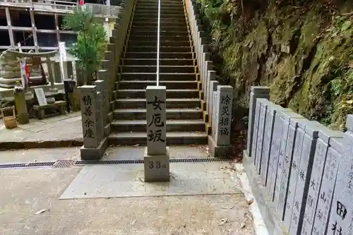 狸谷山不動院のその他建物