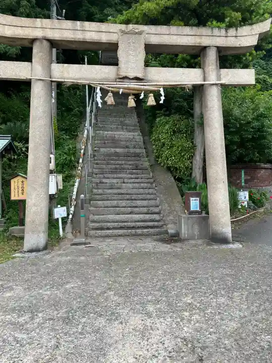 福浦金刀比羅宮(山口県)
