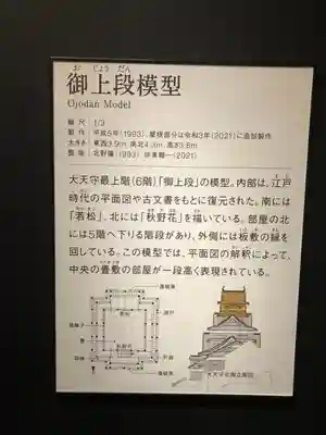 加藤神社のその他建物