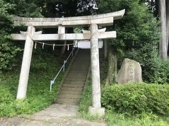 山神社(東京都)