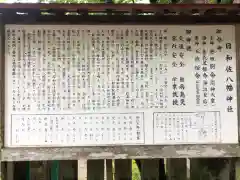 日和佐八幡神社の歴史