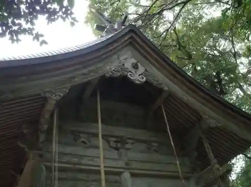 須須神社の本殿