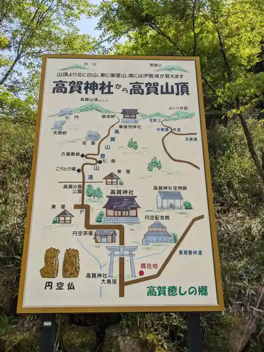 高賀神社のその他建物