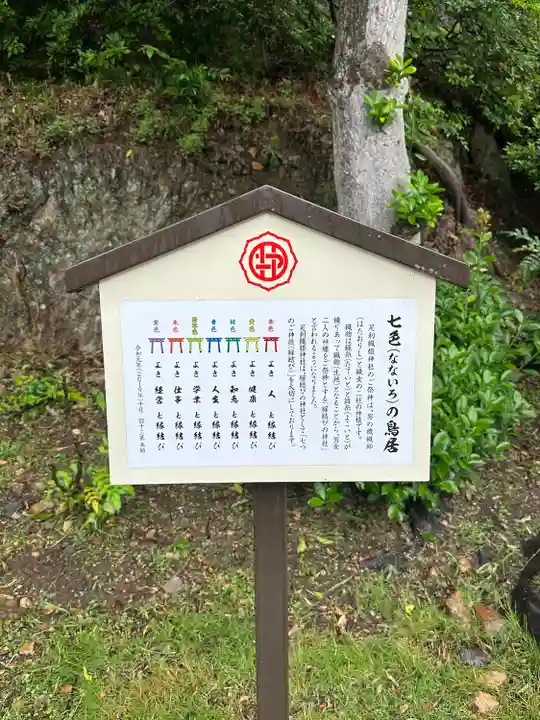 足利織姫神社(栃木県)
