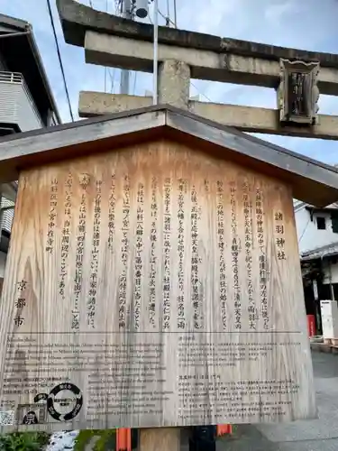 諸羽神社の歴史