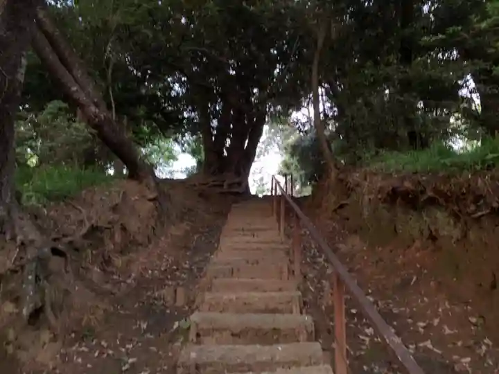 川焼不動尊(千葉県)