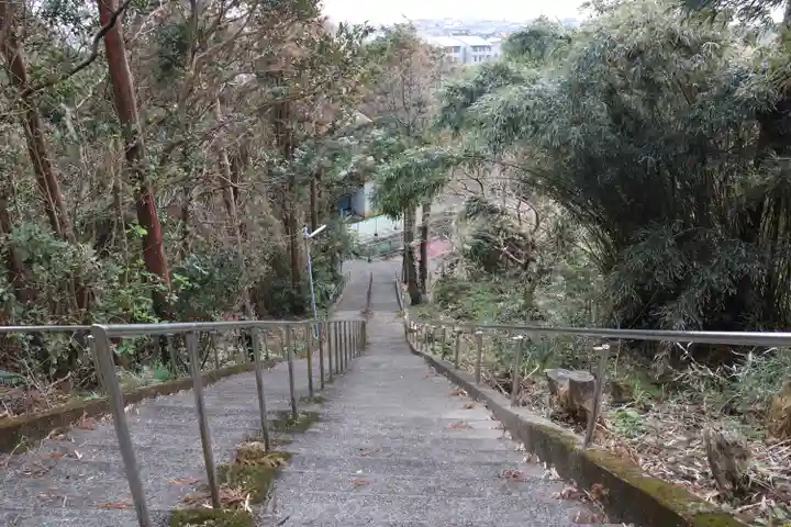 大聖院(高塚不動尊)のその他建物