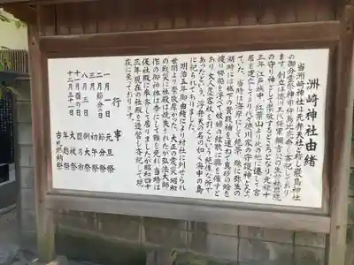 木場 洲﨑神社(東京都)