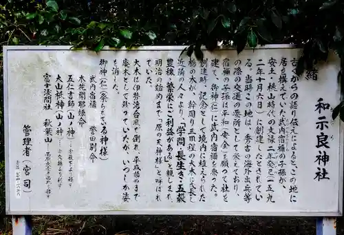 和爾良神社（猪子石原）の歴史