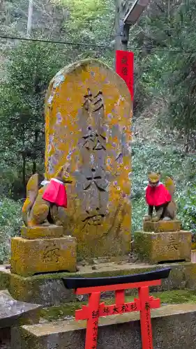伏見稲荷大社の{uncategorized: "未分類", other: "その他", undefined: "問題あり", building: "その他建物", grave: "お墓", sacred_gate: "鳥居", guardian: "狛犬", statue: "像", buddha: "仏像", history: "歴史", nature: "自然", garden: "庭園", animal: "動物", pagoda: "塔", temizu: "手水舎", mountain_gate: "山門・神門", sanctuary: "本殿・本堂", subordinate: "末社・摂社", art: "芸術", scenery: "景色", jizo: "地蔵", ema: "絵馬", goshuin: "御朱印", omikuji: "おみくじ", items: "授与品その他", amulet: "お守り", goshuincho: "御朱印帳", eats: "食事", festival: "お祭り", votive_dance: "神楽", shichigosan: "七五三参", wedding: "結婚式", experience: "体験その他", initially: "初詣", around: "周辺", anti_infection: "感染症対策"}