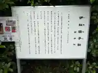 伊奴寝子社(神奈川県)