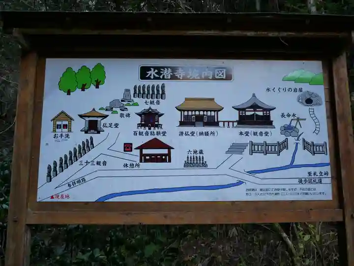 水潜寺のその他建物