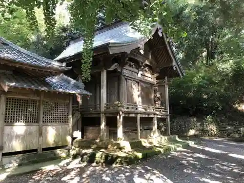 上野神社の本殿