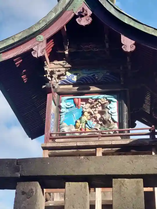 天満宮(新吉水町)(栃木県)