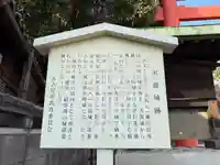 城山八幡宮(愛知県)