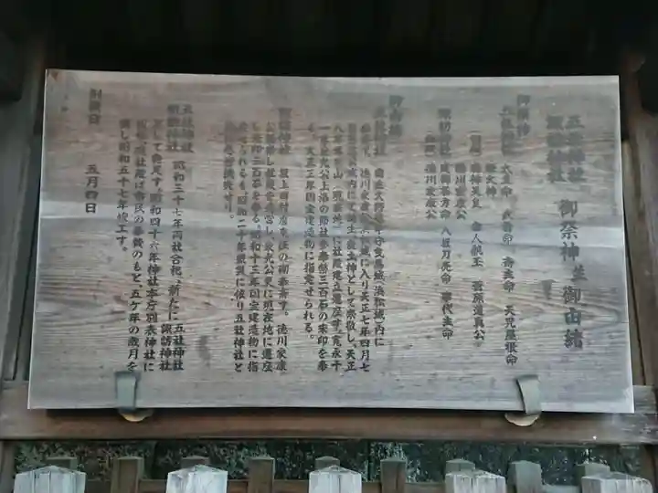 五社神社 諏訪神社の歴史