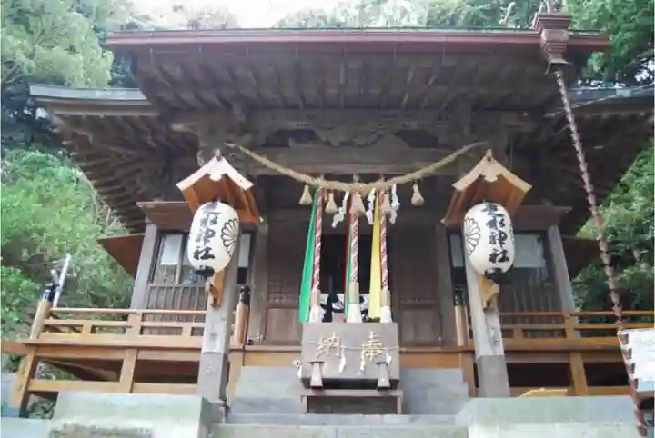 走水神社の本殿・本堂