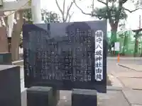 龍ケ崎八坂神社の歴史