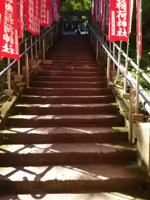 佐助稲荷神社(神奈川県)