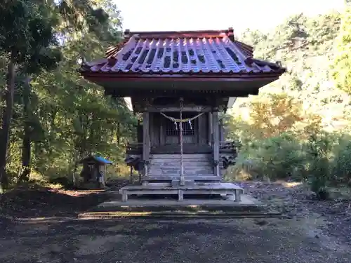 日枝神社の本殿